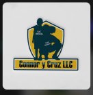 CYC ATHLETE CYC ATHLETE CONNOR Y CRUZ LLC