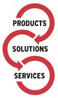 PRODUCTS SOLUTIONS SERVICES