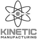 KINETIC MANUFACTURING