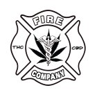 FIRE COMPANY THC CBD