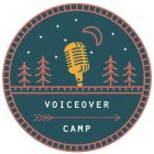 VOICEOVER CAMP