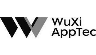 W WUXI APPTEC