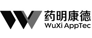 W WUXI APPTEC