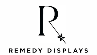 R REMEDY DISPLAYS