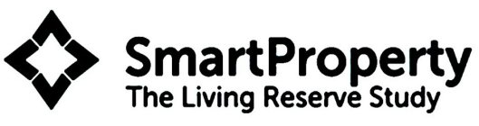 SMARTPROPERTY THE LIVING RESERVE STUDY