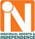 IN INDIVIDUAL GROWTH & INDEPENDENCE