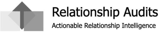 RELATIONSHIP AUDITS ACTIONABLE RELATIONSHIP INTELLIGENCE