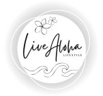 LIVE ALOHA LIFESTYLE