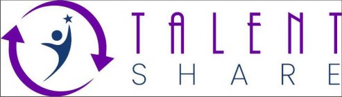 TALENT SHARE