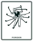 FORDEN