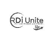 RDI UNITE REPUBLICANS, DEMOCRATS AND INDEPENDENTS POLL