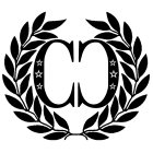 CC