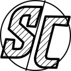 SC