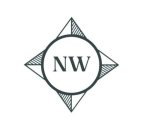 NW