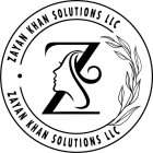 Z ZAYAN KHAN SOLUTIONS LLC ZAYAN KHAN SOLUTIONS LLC