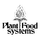 PLANT FOOD SYSTEMS