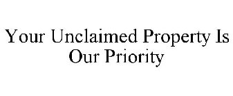 YOUR UNCLAIMED PROPERTY IS OUR PRIORITY