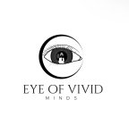 EYE OF VIVID MINDS