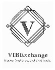 V VIBEXCHANGE DISCOVER GREAT BEERS, MEET GREAT PEOPLE.