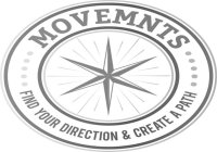 MOVEMNTS FIND YOUR DIRECTION & CREATE A PATH