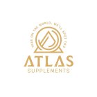 TAKE ON THE WORLD, WE'LL SPOT YOU ATLAS SUPPLEMENTSSUPPLEMENTS