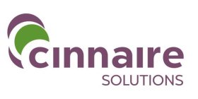 CINNAIRE SOLUTIONS