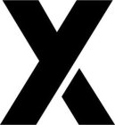 X