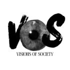 VOS VISIONS OF SOCIETY