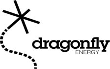 DRAGONFLY ENERGY