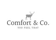 COMFORT & CO. YOU FEEL THAT