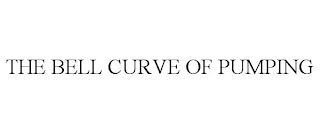 THE BELL CURVE OF PUMPING