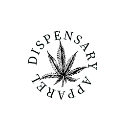 DISPENSARY APPAREL