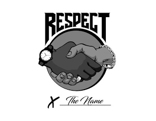 RESPECT X THE NAME