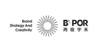 BRAND STRATEGY AND CREATIVITY BIPOR