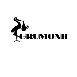 GRUMONH