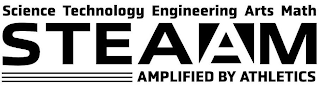 SCIENCE TECHNOLOGY ENGINEERING ARTS MATH STEAAM AMPLIFIED BY ATHLETICS