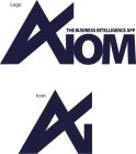 LOGO AXIOM THE BUSINESS INTELLIGENCE APP ICON AXI
