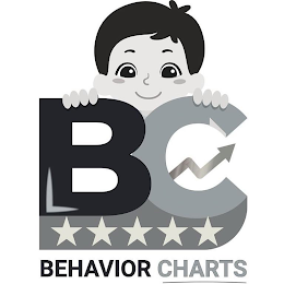 BC BEHAVIOR CHARTS