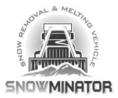 SNOWMINATOR SNOW REMOVAL & MELTING VEHICLE