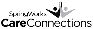 SPRINGWORKS CARECONNECTIONS