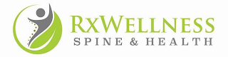 RXWELLNESS SPINE & HEALTH