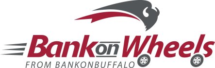 BANKONWHEELS FROM BANKONBUFFALO