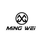 MING WEI