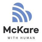 MECKARE WITH HUMAN