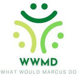 WWMD WHAT WOULD MARCUS DO