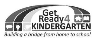 GET READY4 KINDERGARTEN BUILDING A BRIDGE FROM HOME TO SCHOOLE FROM HOME TO SCHOOL