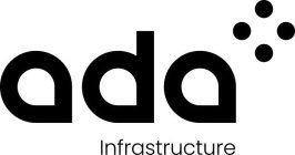 ADA INFRASTRUCTURE