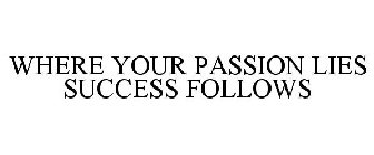 WHERE YOUR PASSION LIES SUCCESS FOLLOWS