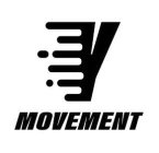 Y MOVEMENT