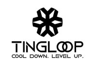 TINGLOOP COOL DOWN. LEVEL UP.